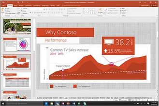 Kunci aktivasi kantor 2013 Pro percobaan Download Microsoft Office Pro asli ritel
